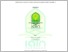 [thumbnail of 45. 401190128_Nanik Nur Azizah_Ekonomi Syariah.pdf]